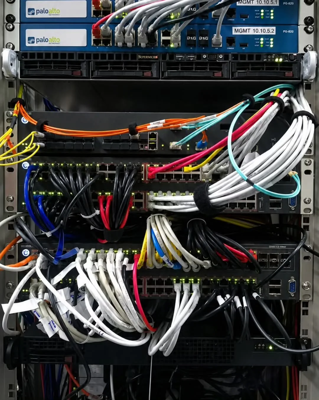 Condiciones que elevan el riesgo operativo